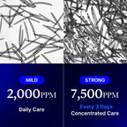Buy Medicube One-Day Exosome Shot Pore Ampoule 2000 - 30ml in Pakistan