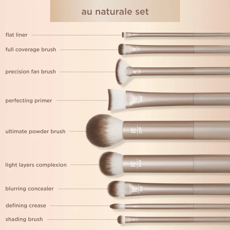 Buy Real Techniques Au Naturale Makeup Brush Kit in Pakistan
