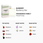 Buy BURBERRY HER EDT 100ML in Pakistan