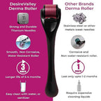 Buy Derma Roller Beard Activator & Hair Regrowth in Pakistan