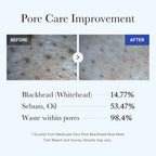 Buy MEDICUBE - Zero Pore Blackhead Mud Mask - 100G in Pakistan
