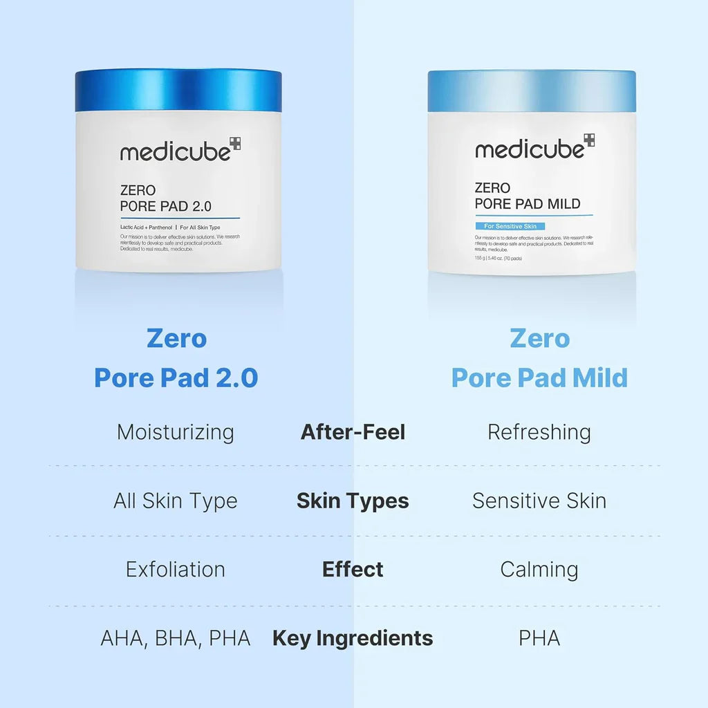 Buy Medicube - Zero Pore Pad Mild - 70 pads in Pakistan